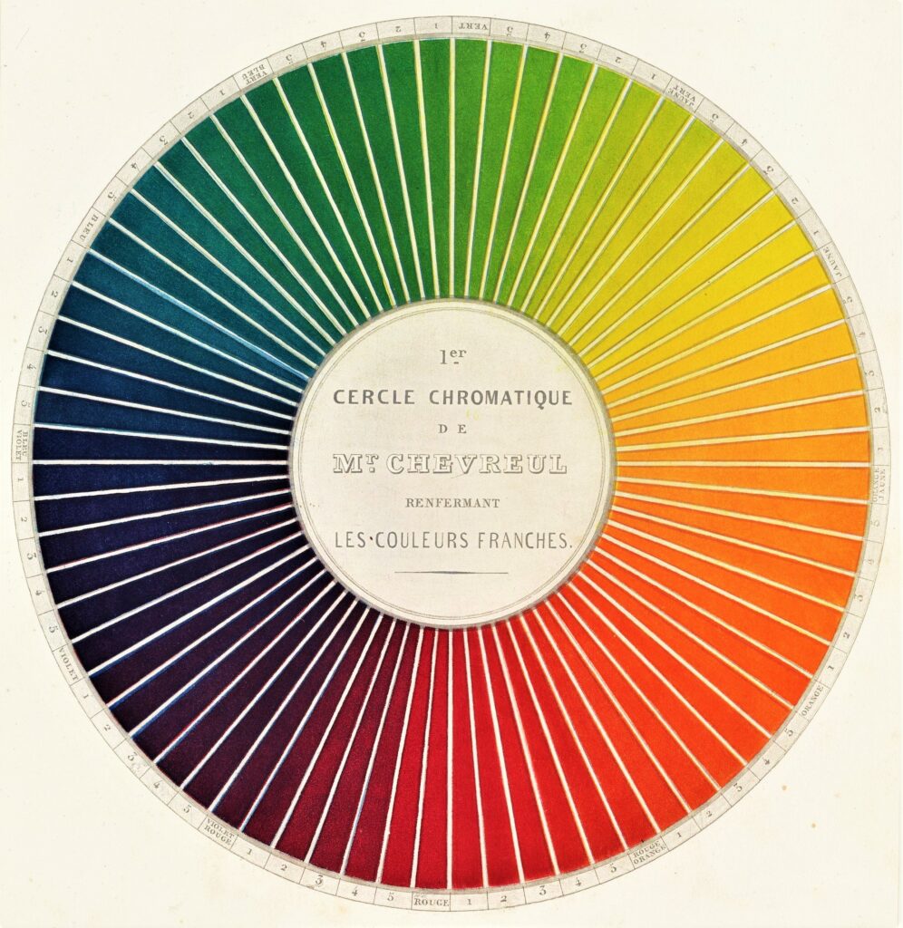 Chevreul, 1864, 1er cercle chromatic (iR405;iR10;R207,p62)