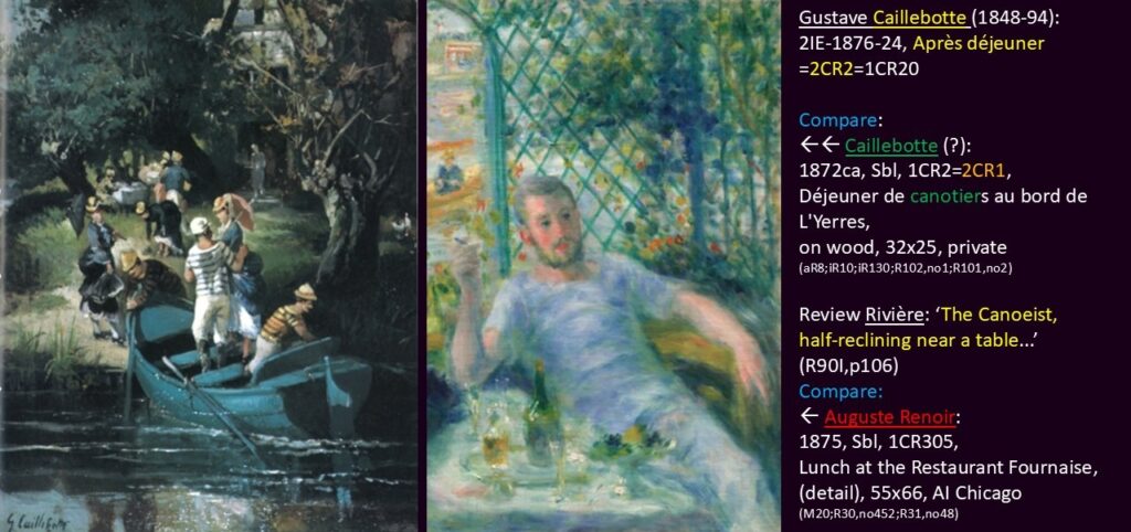 Gustave Caillebotte: 2IE-1876-24, Après déjeuner. Compare: