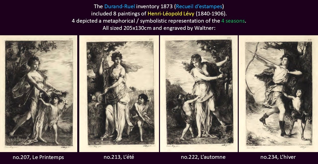 Henri-Léopold Lévy (1840-1906): 4 seasons, 4x 205x130cm, engraving by Waltner, in Durand-Ruel inventory recueil d'estampes 1873 (R243)